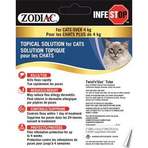 Zodiac Infestop Solution Topique Contre les Puces pour Chats 4KG ET PLUS Online Hot Sale