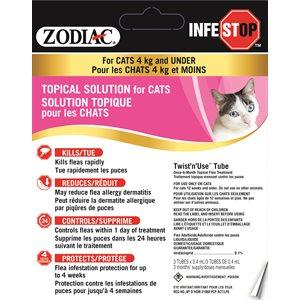 Zodiac Infestop Solution Topique Contre les Puces pour Chats 4KG ET MOINS Fashion